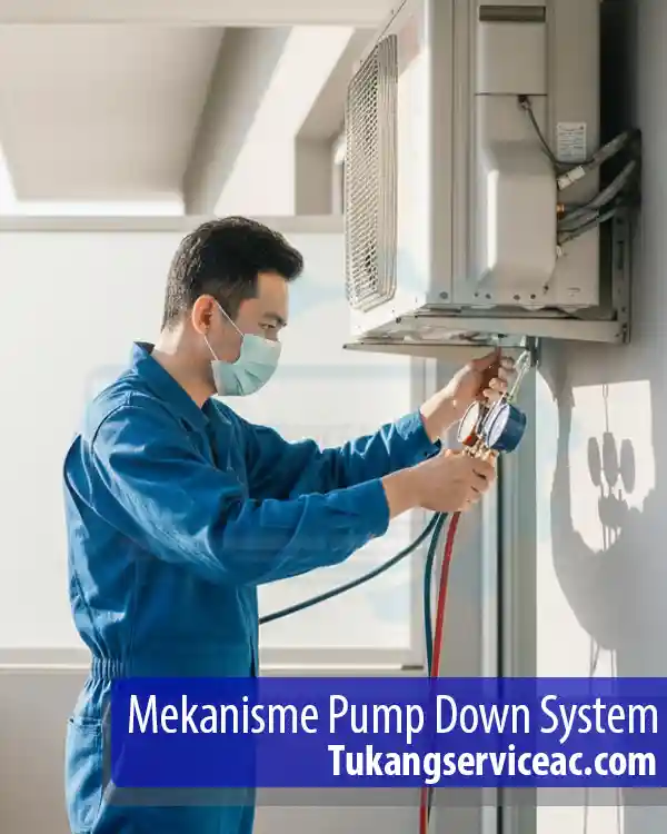 mekanisme pump down system